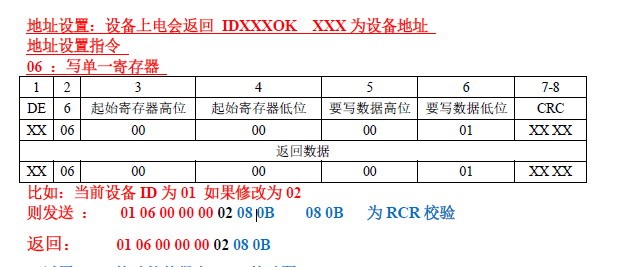 GPS定位变送器-海洋环境(图1)