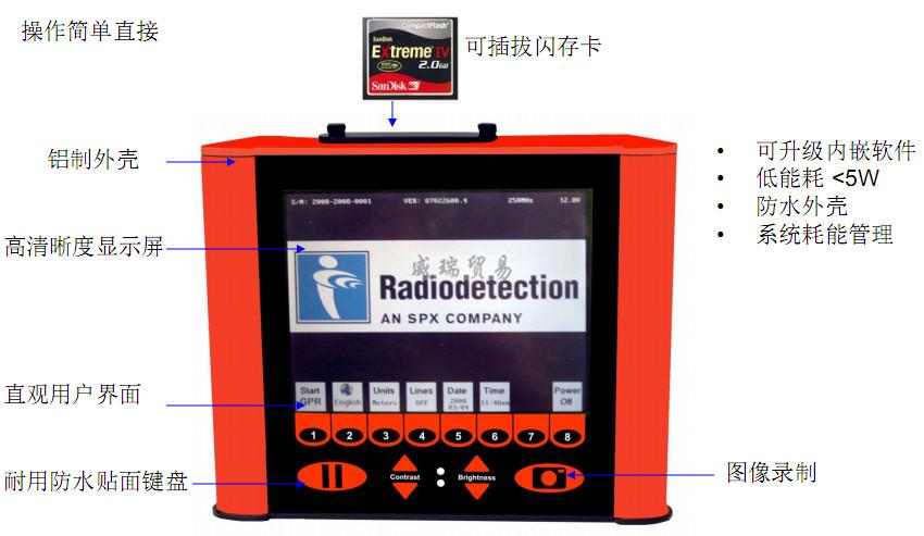 RD1000探地雷达 RD1000暗管探测仪 RD-1000探地雷达暗管探测仪(图1)